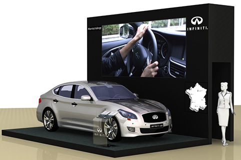 Direction Technique Grand B